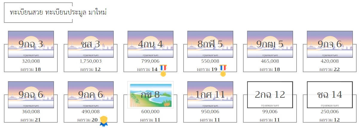 การเลือกทะเบียนสวยให้ตรงกับวันเกิดวันศุกร์เลือกเลขอย่างไร