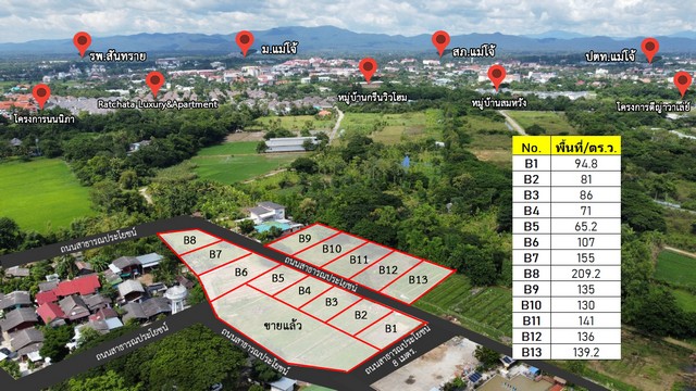 ขายที่ดินแม่โจ้ อ.สันทราย ใกล้โรงพยาบาลสันทราย จ.เชียงใหม่ 