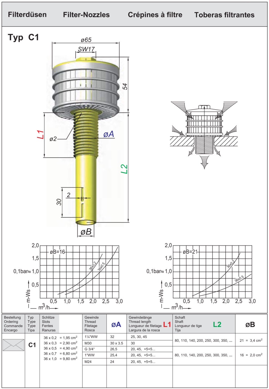  โรงงานผลิต จำหน่าย หัวกรองน้ำ หัวกรองน้ำประปา , Filter nozzles, หัวสแตนเนอร์ 086-3771698
