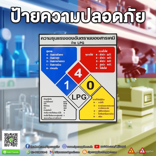 ป้ายความปลอดภัยมาตรฐาน