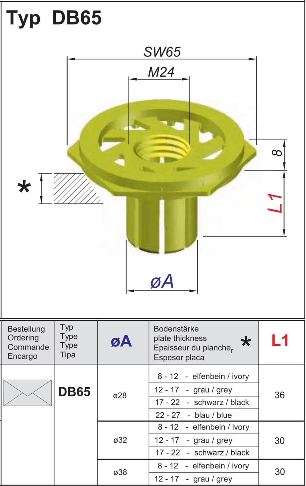 ผู้ผลิต  จัดจำหน่าย หัวกรองน้ำ หัวกรองน้ำประปา , Filter nozzles, หัวสแตนเนอร์ 086-3771698